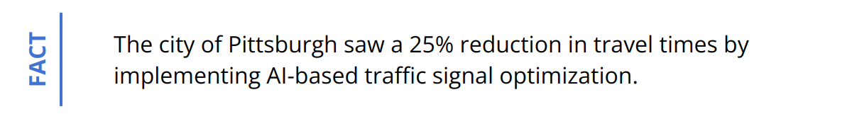 Fact - The city of Pittsburgh saw a 25% reduction in travel times by implementing AI-based traffic signal optimization.